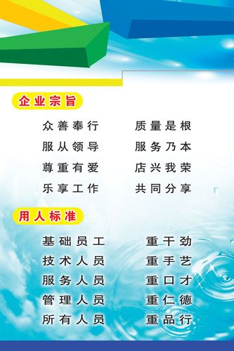 安全风kaiyun官方网站险管控清单范本(安全风险管控清单)